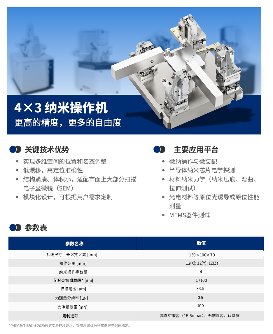 3*4纳米操作机