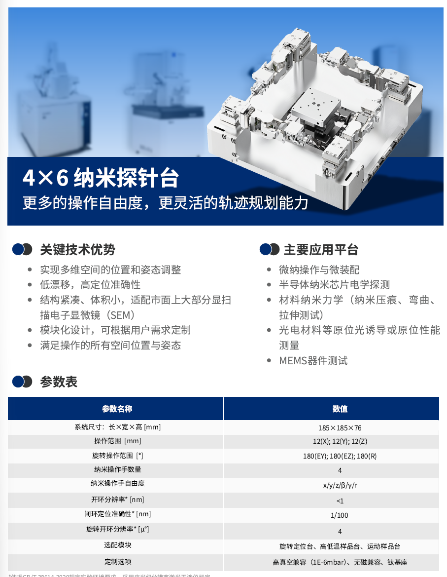 4*6纳米操作机